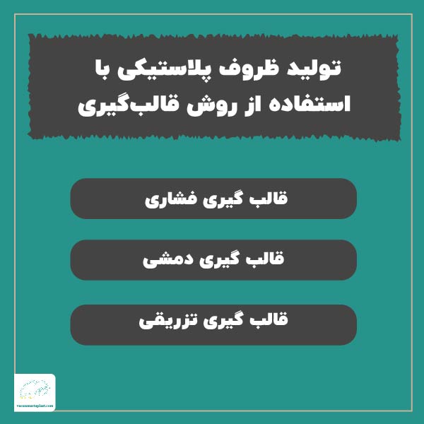 تولید ظروف پلاستیکی با استفاده از روش قالبگیری