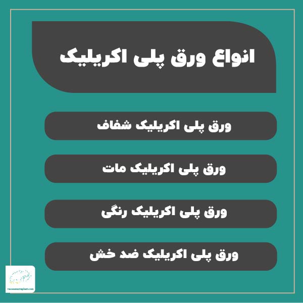 انواع ورق پلی اکریلیک